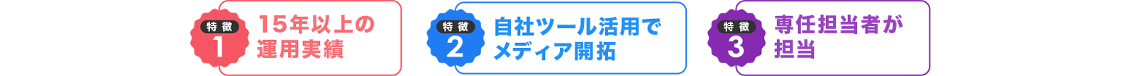 Mfroの3つの特徴