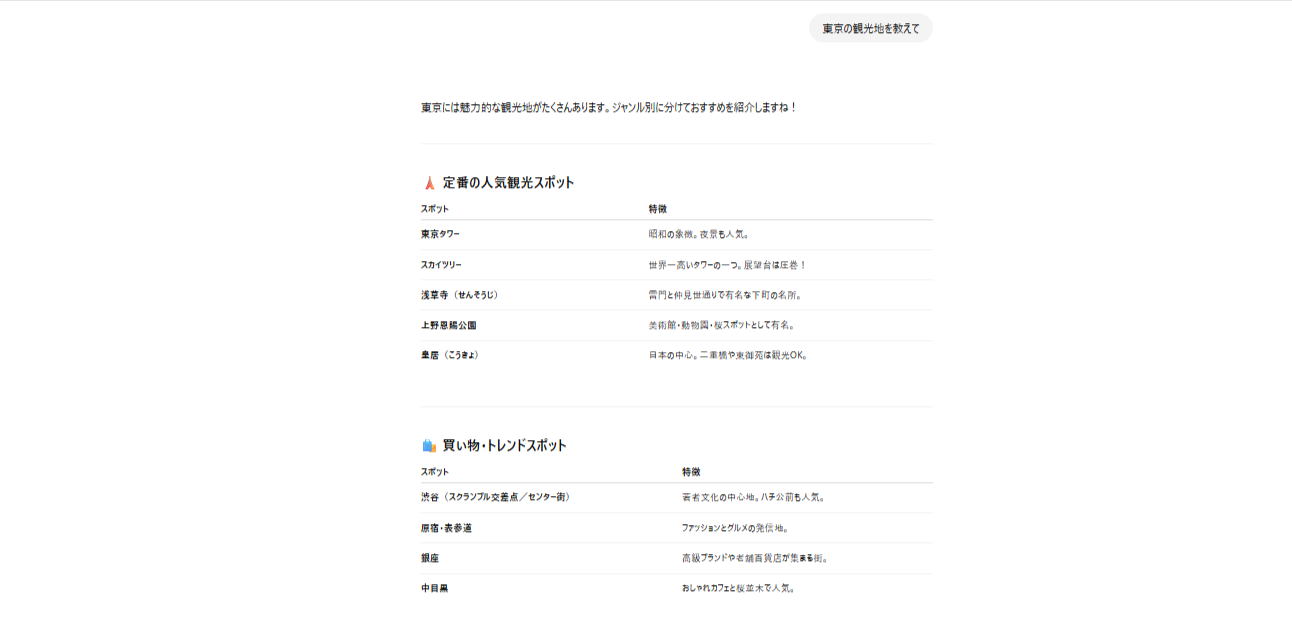 AIで旅行プラン作成アプリの画面例