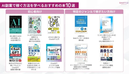 AIで稼ぐって一体何？誰でもできる新時代の収入術を完全解説