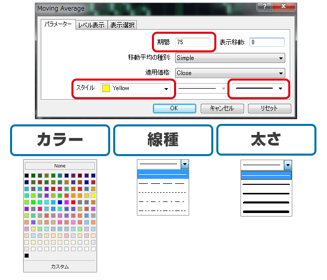 MT4チャートのカスタマイズ方法