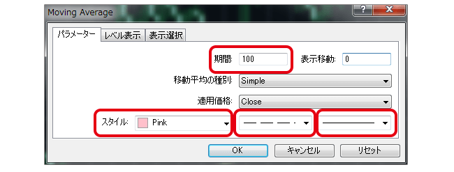 MT4チャートのカスタマイズ方法