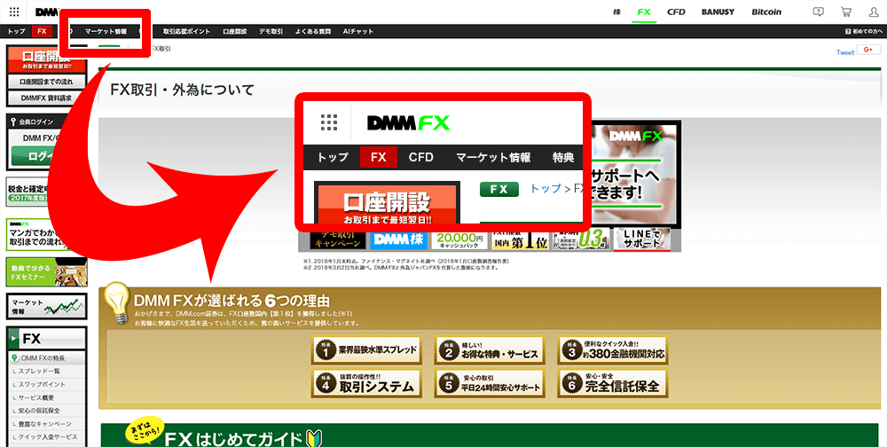 リアルタイムチャートが見れる業者はここ 情報ツールが豊富な5社をピックアップ Fx 外為比較ランキング 2021年版