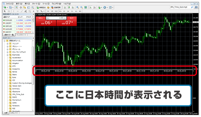 mt4image