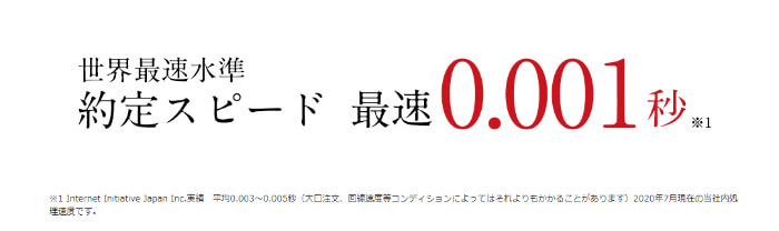ヒロセ通商口座開設