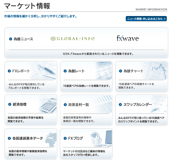 マーケット情報ページ画面