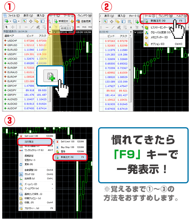 mt4注文方法