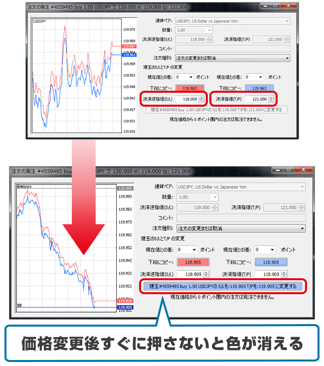 FX注文方法