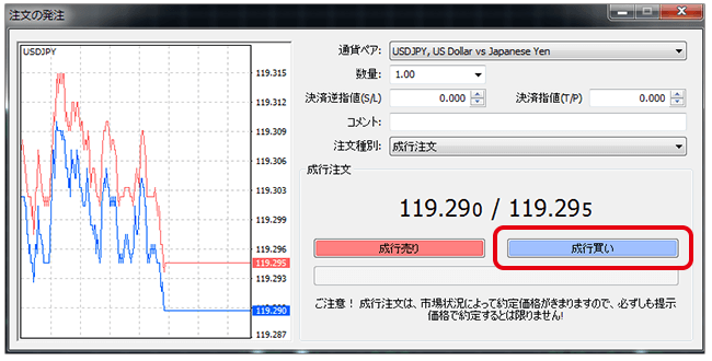MT4注文方法