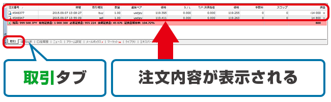 MT4注文方法