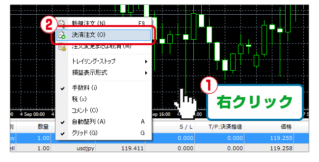 MT4注文方法