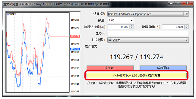 MT4注文方法