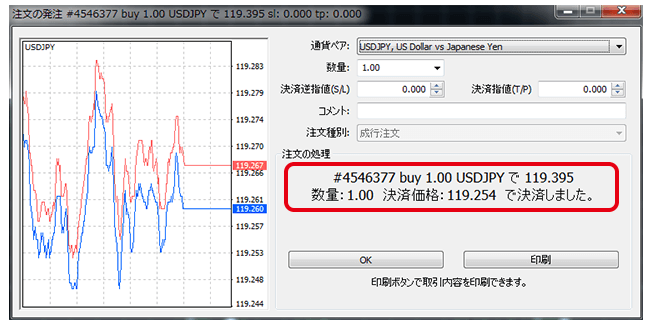 MT4注文方法