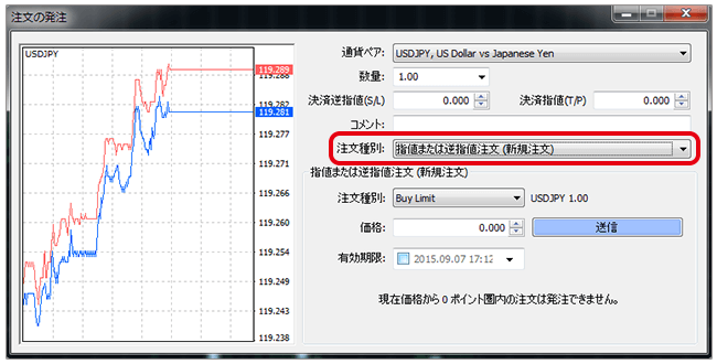MT4注文方法