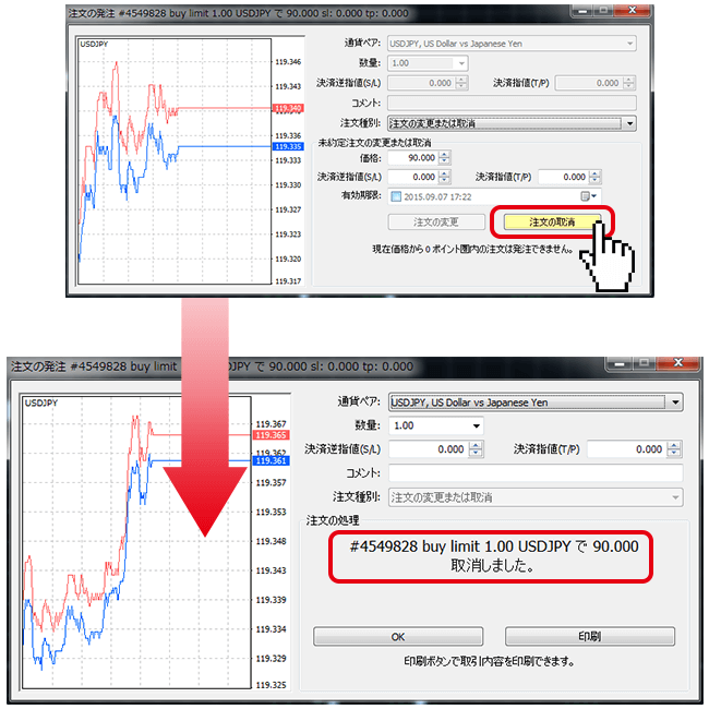 MT4注文方法