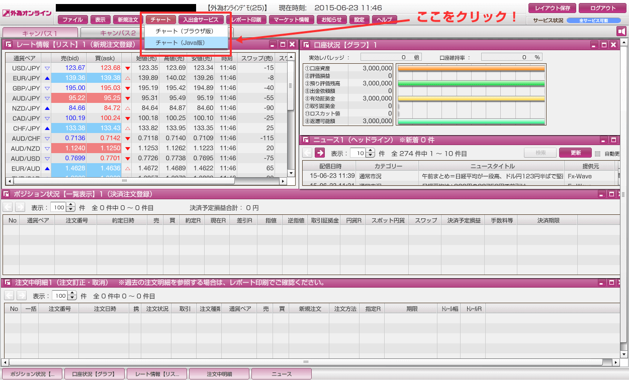 外為オンラインログインTOP