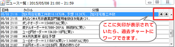 ワープ機能