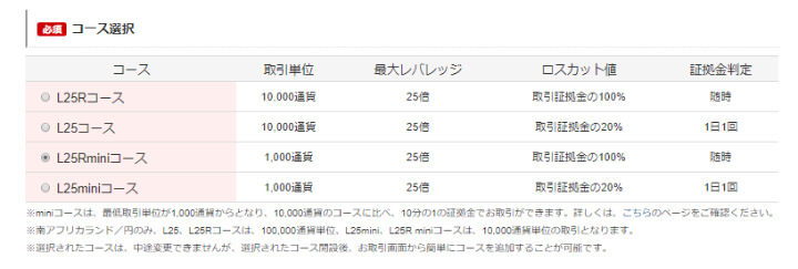 外為オンライン