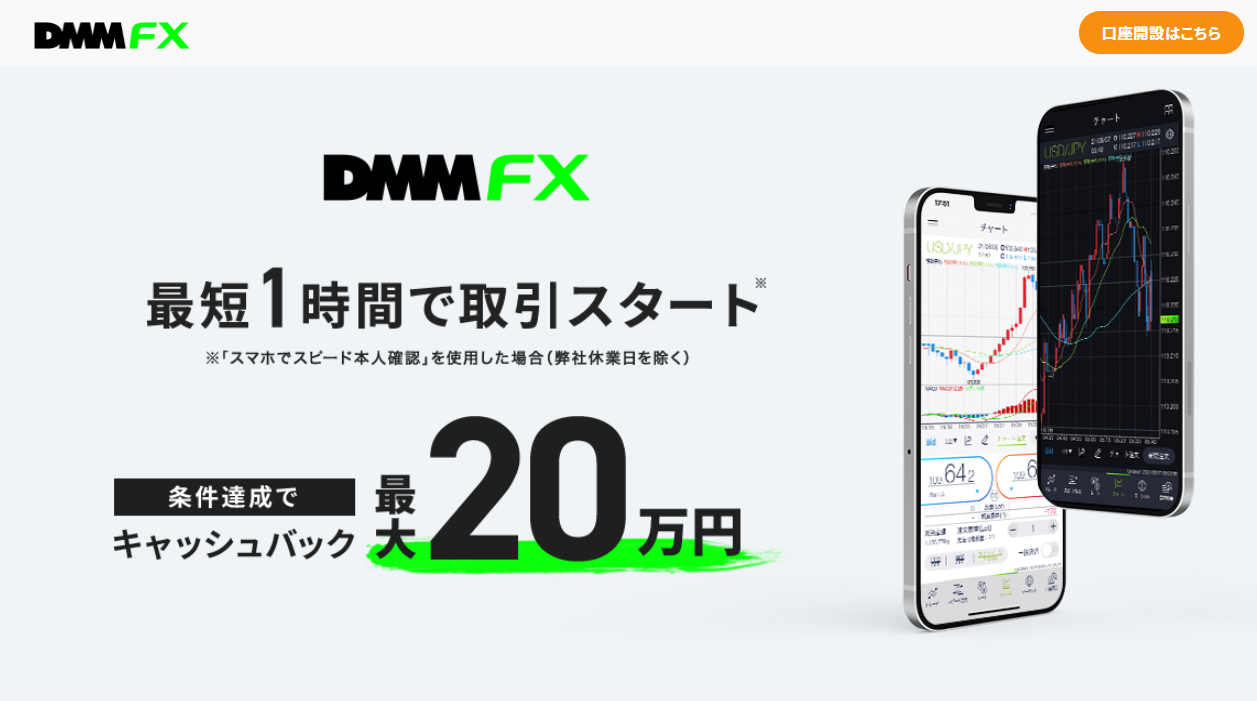 DMM FX