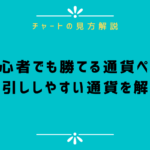 FX初心者でも勝てる通貨ペアは？取引しやすい通貨を解説