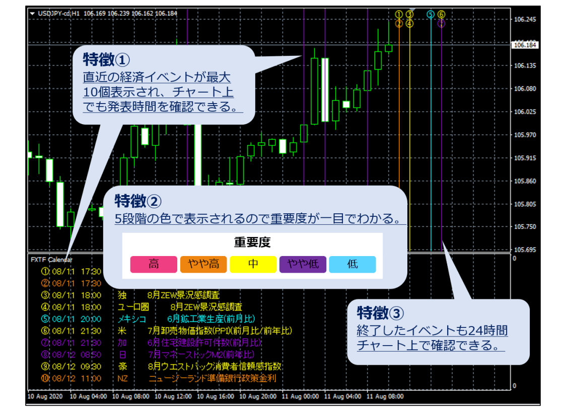 mt4image