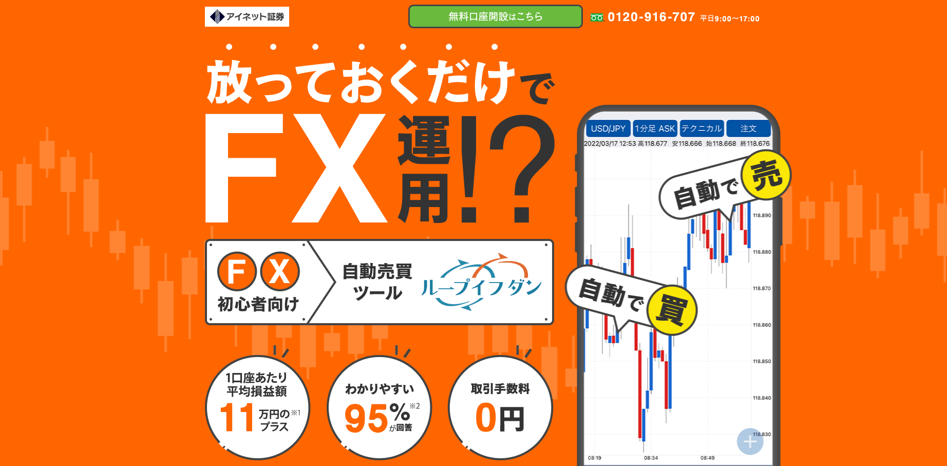 アイネット証券