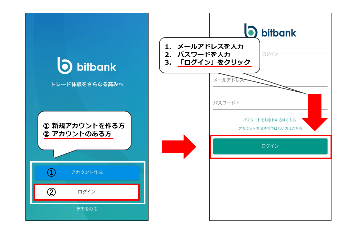 メールアドレスとパスワードを入力