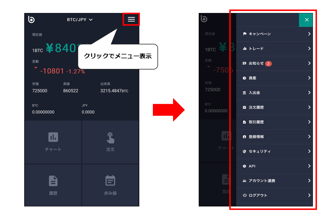 メニューの表示方法