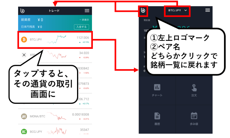 トレード画面の使い方