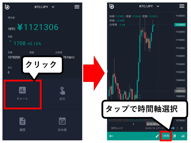トレード画面の使い方