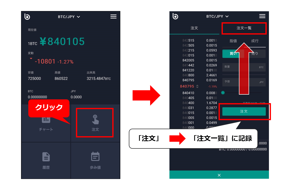 価格を確認しながら注文