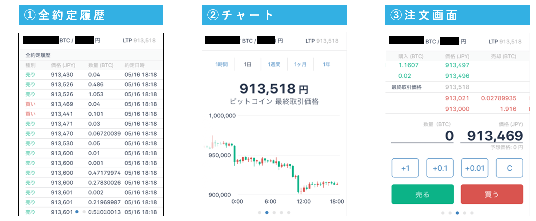 「取引所」機能の解説①全約定履歴②チャート③注文画面
