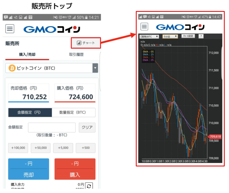 販売所：GMOコイン仮想通貨ウォレットアプリ