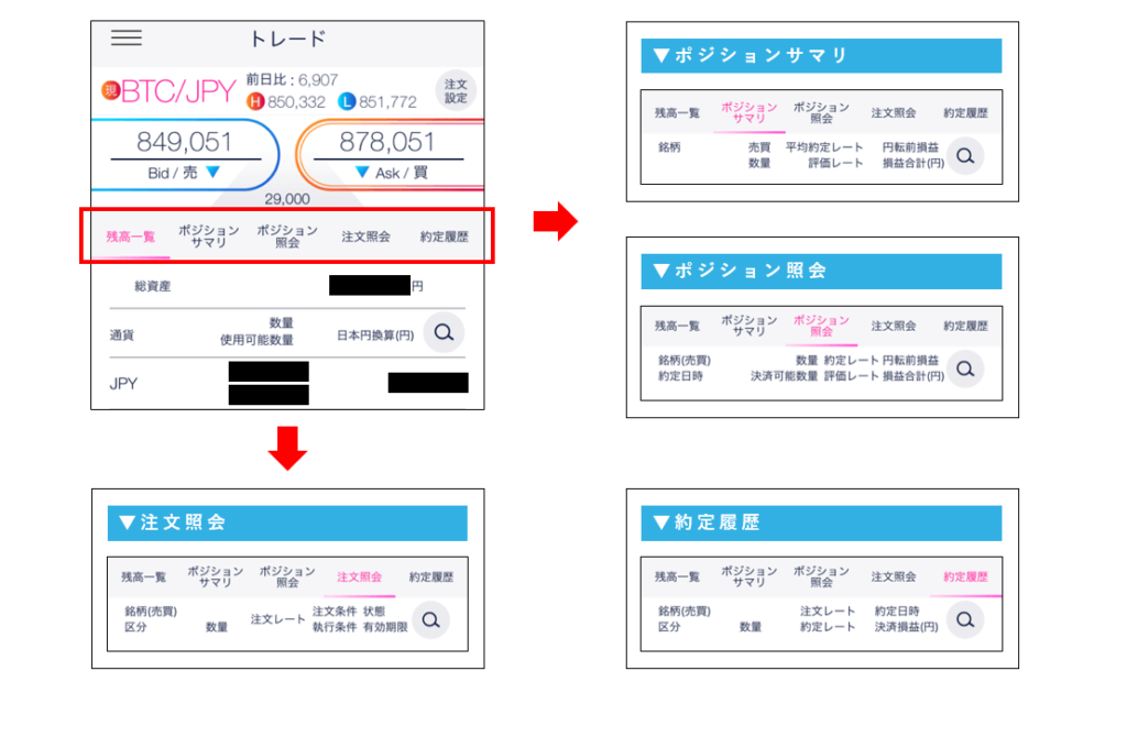 トレード画面機能について