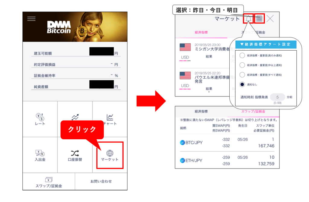 マーケット機能について