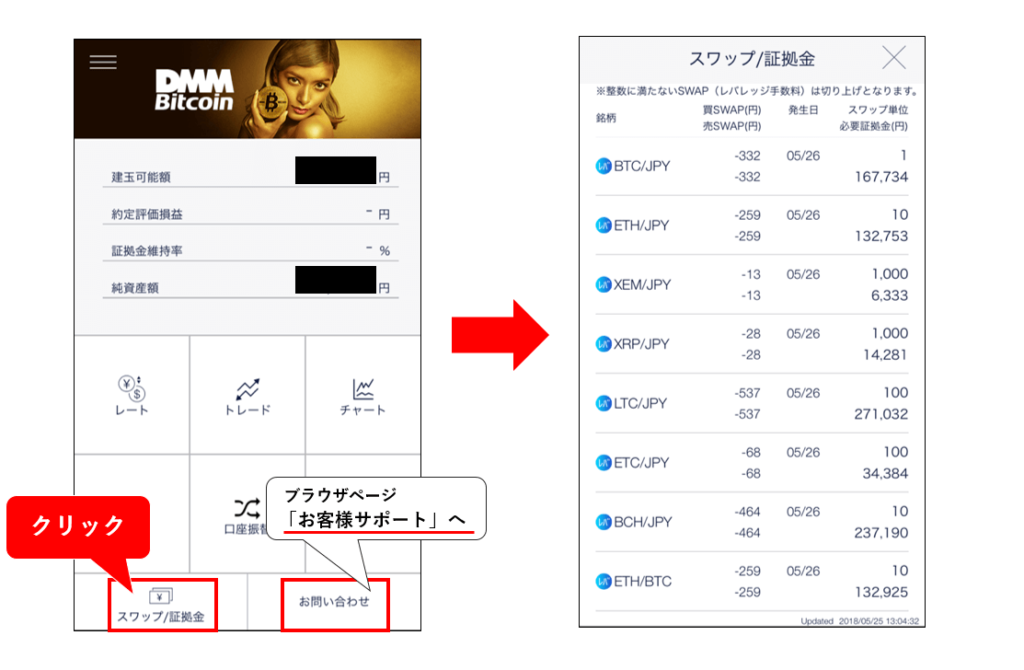 スワップ/証拠金確認とお問い合わせについて