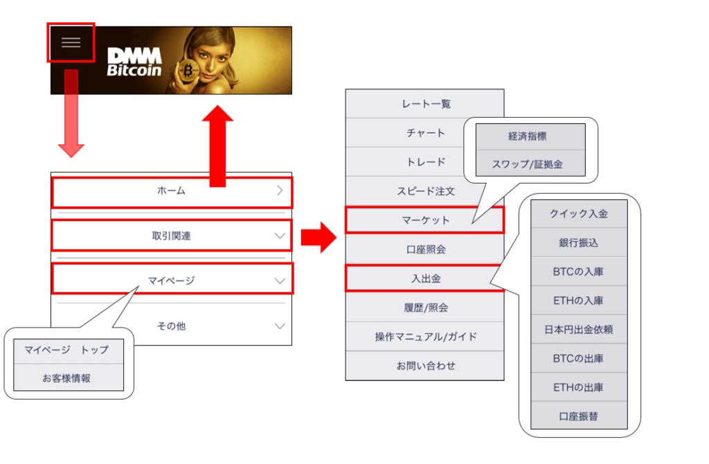 ホームメニューの表示方法