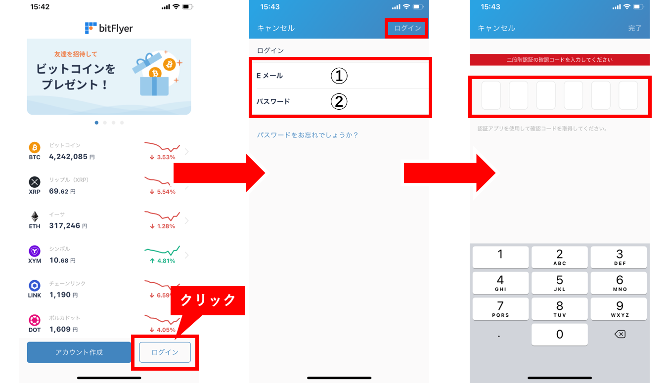 ログインの手順