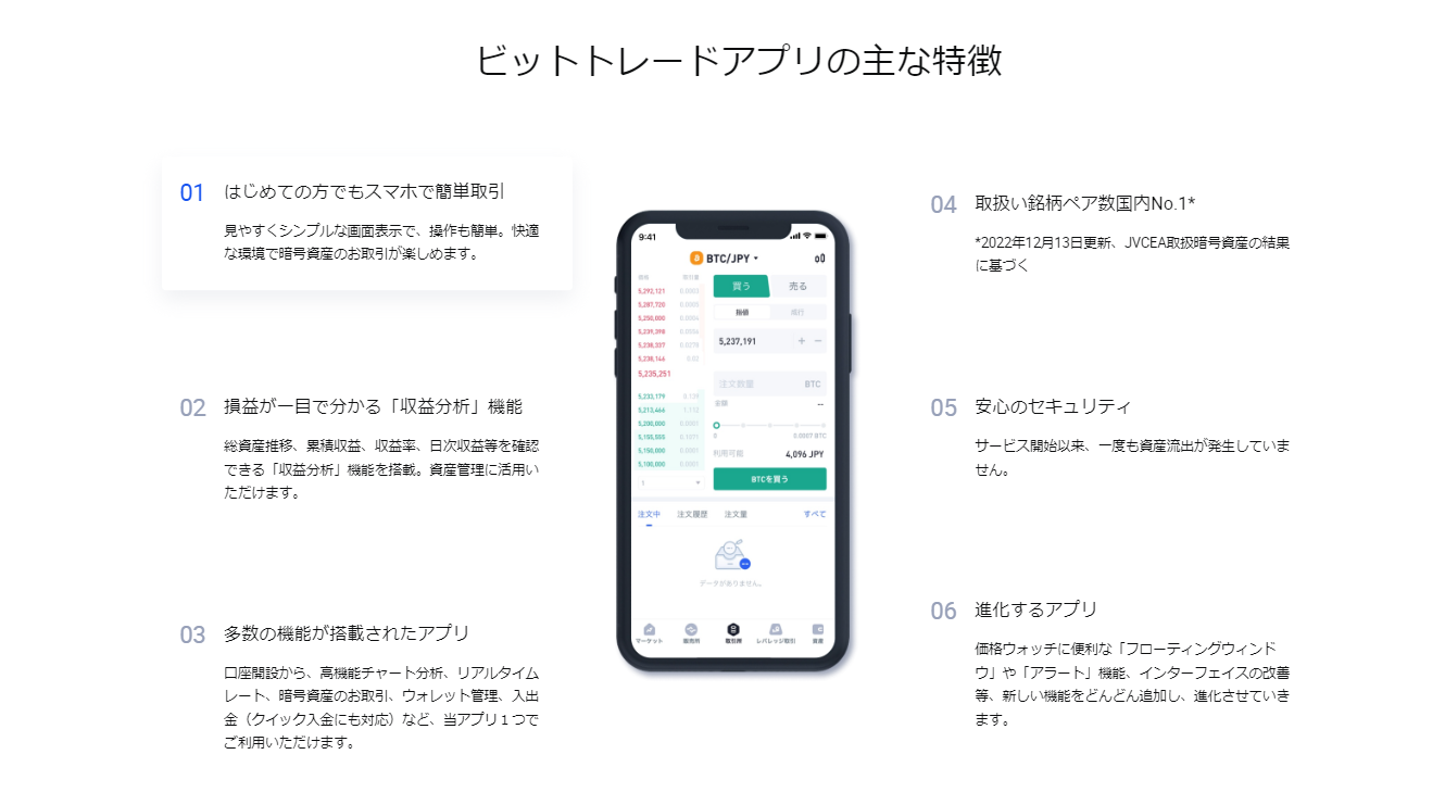 BitTrade(ビットトレード)アプリ画面