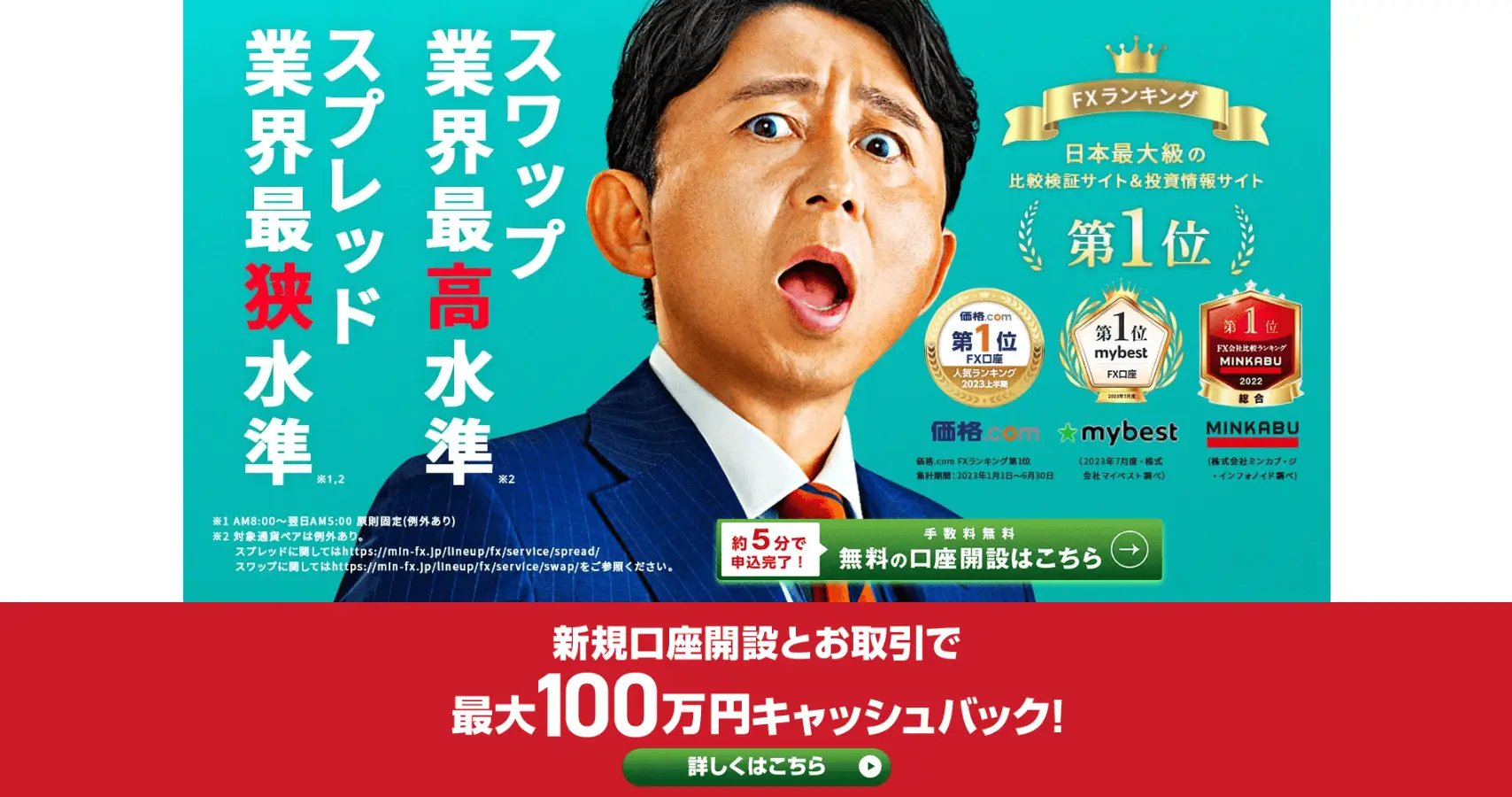 みんなのFX
