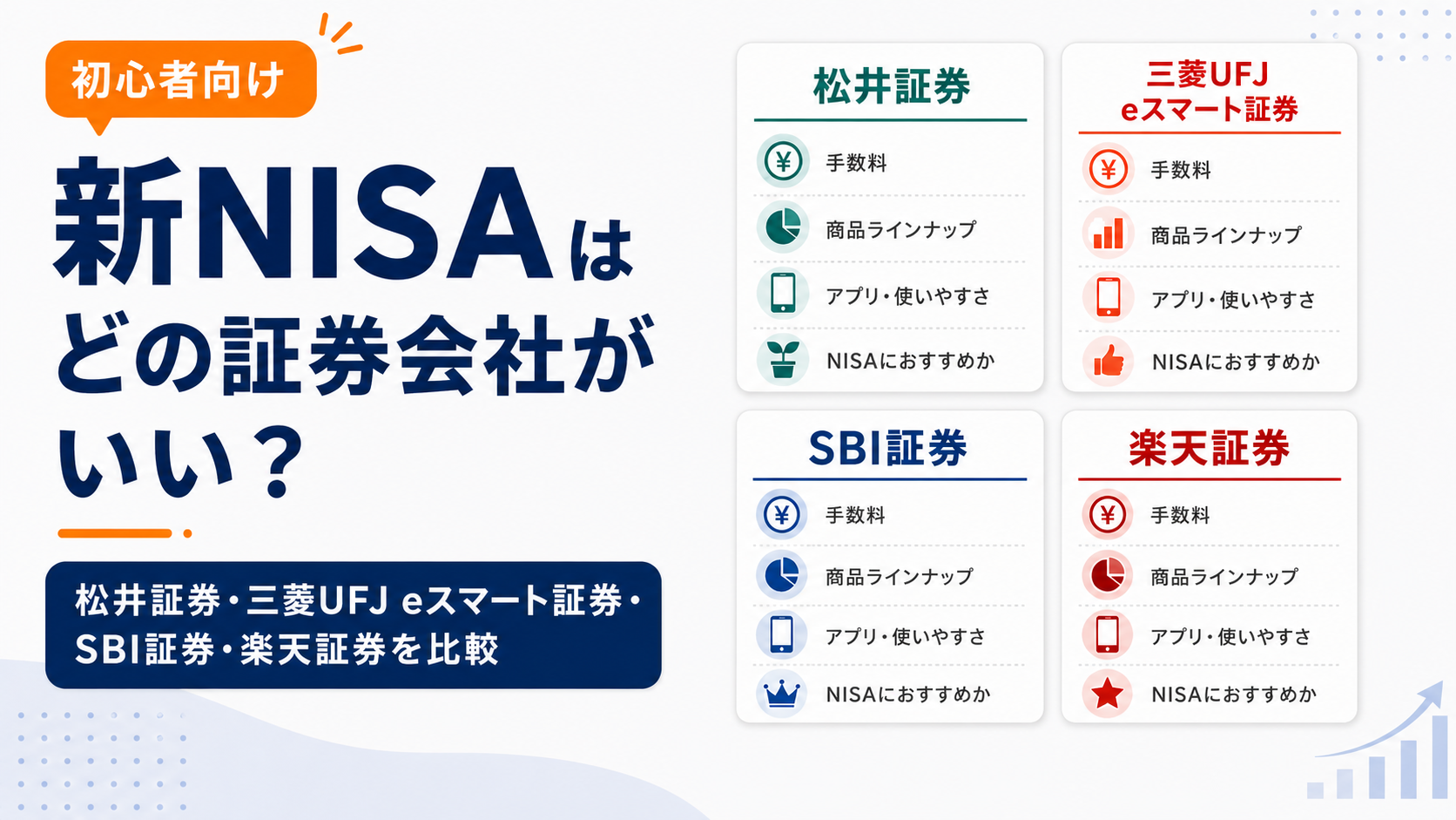 新NISAはどの証券会社がいい？松井証券・三菱UFJ eスマート証券・SBI証券・楽天証券を比較