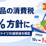 食料品の消費税、1％方針に。スペイン・ドイツの減税後を検証